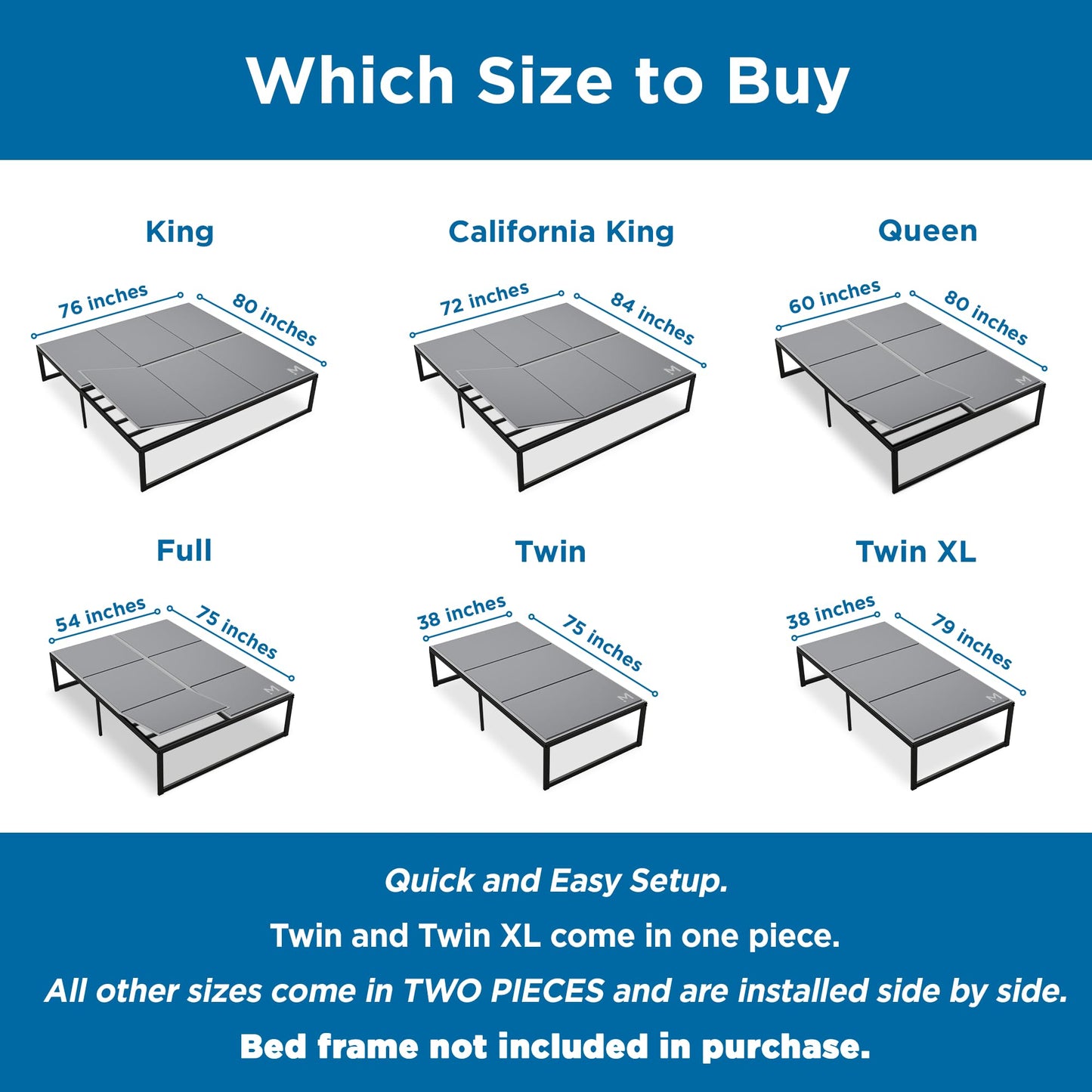 Meliusly Heavy Duty Bunkie Board Full Size (54x75) - Non-Slip Breathable Bed Support Board for Slatted Bed Frame, Anti-Sag Under Bed Support, Noise Minimizing Moisture Resistant Bed Board