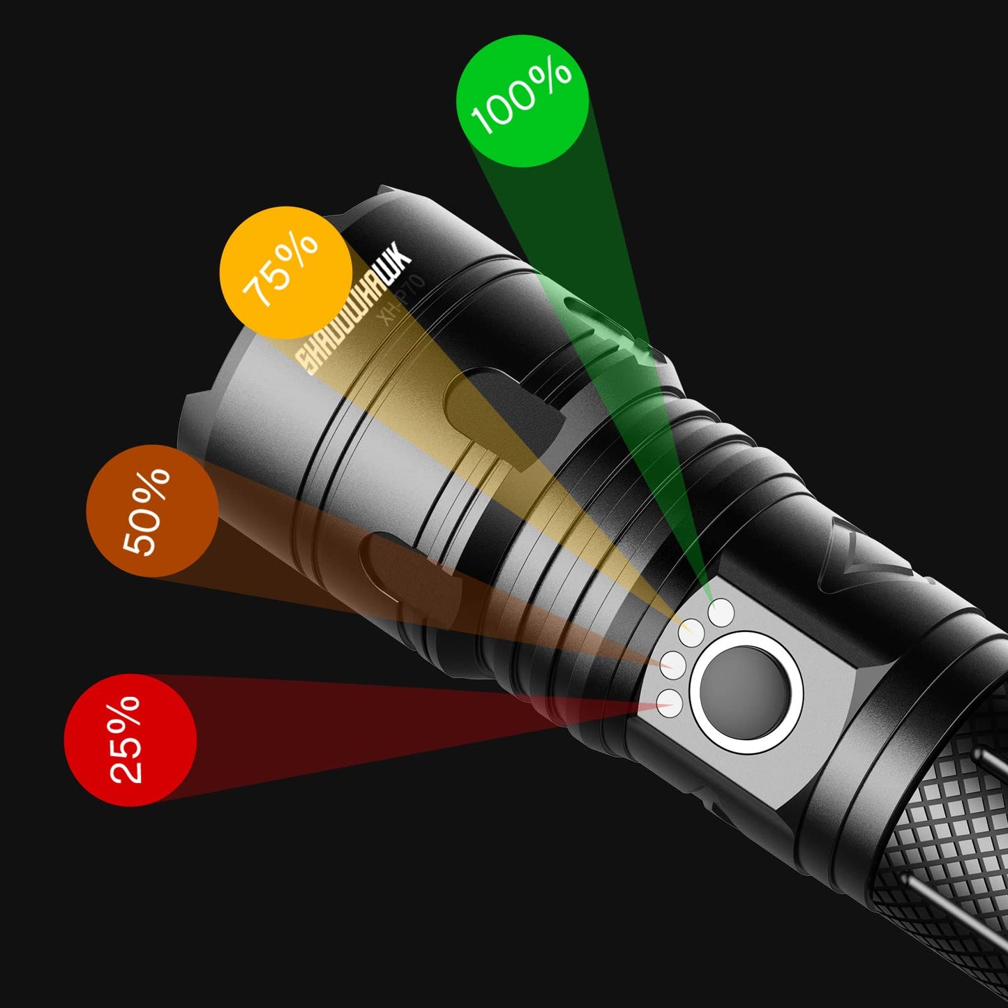 Shadowhawk Torches LED Super Bright, Rechargeable LED Torch P70 450000 Lumens Powerful Flashlight Rechargeable Battery Torch for Dog Walking Hiking Emergency Gift