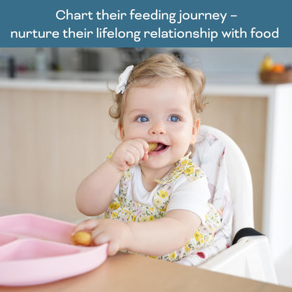 Nibble and Rest Baby's First Foods Tracker Fridge Magnet, Dry Erase Poster, Daily Food Log, 25x35cm