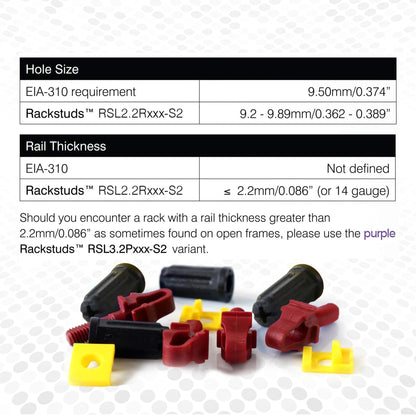Rackstuds R20 Series II Rack Mount Screws - Server Rack Screws and Cage Nuts Replacement for Server Rack Rails 19" Square Punched Vertical Rail, Without Using Cage Nut tool - Red 2.22mm/0.086 20 Pack