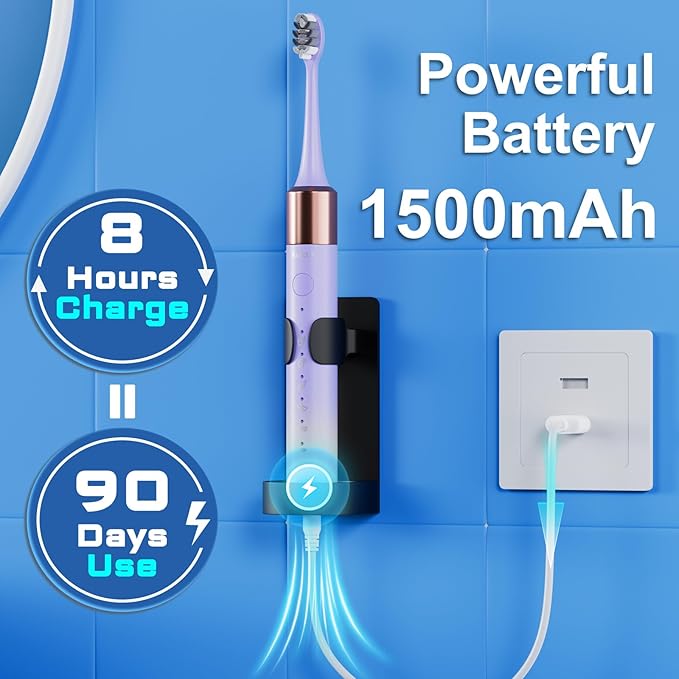 Sonic Electric Toothbrush for Adults & Kids, Rechargeable Electric Toothbrush