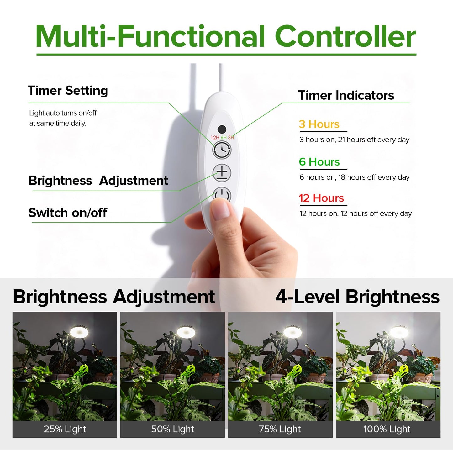 SGLEDs 12W Stake & Desktop Grow Light for Indoor Growing,12W Grow Light with Stake High PPFD,Full Spectrum Desk Growth Lamp with Automatic Timer,4 Dimmable Levels,Height Adjustable 25"-68"（White