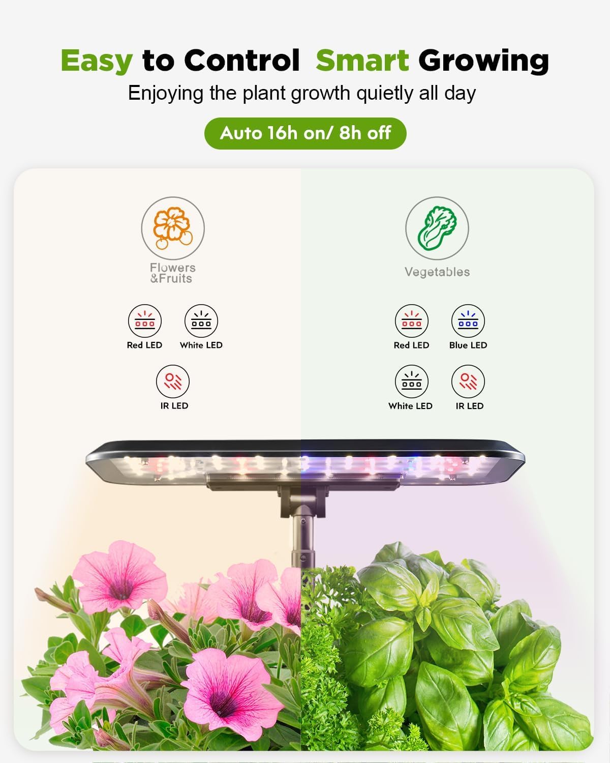 URUQ Hydroponics Growing System Garden: 8 Pods Indoor Herb Garden with Grow Light Plants Germination Kit Quiet Automatic Hydroponic Height Adjustable - Gardening Gifts for Women Kitchen