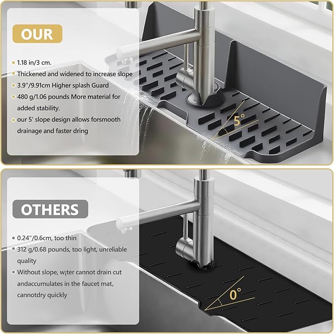 Sink Splash Guard Behind Faucet, Silicone Sink Faucet Drying Mat & Dish Soap