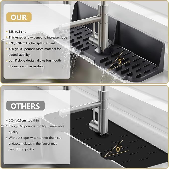 Sink Splash Guard Behind Faucet, Silicone Sink Faucet Drying Mat & Dish Soap