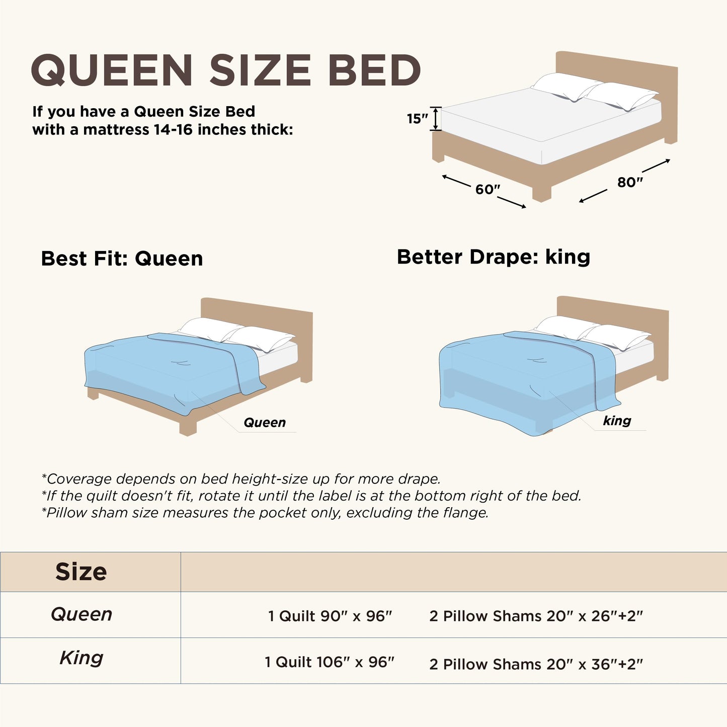 Bedsure Quilts Queen Size - Ultra Soft Pre-Washed Cloud-Like Bedding, All-Season Lightweight Comforter for Country Bedroom, Leaf Design Coverlet in Cream Yellow, 90 x 96 Inches
