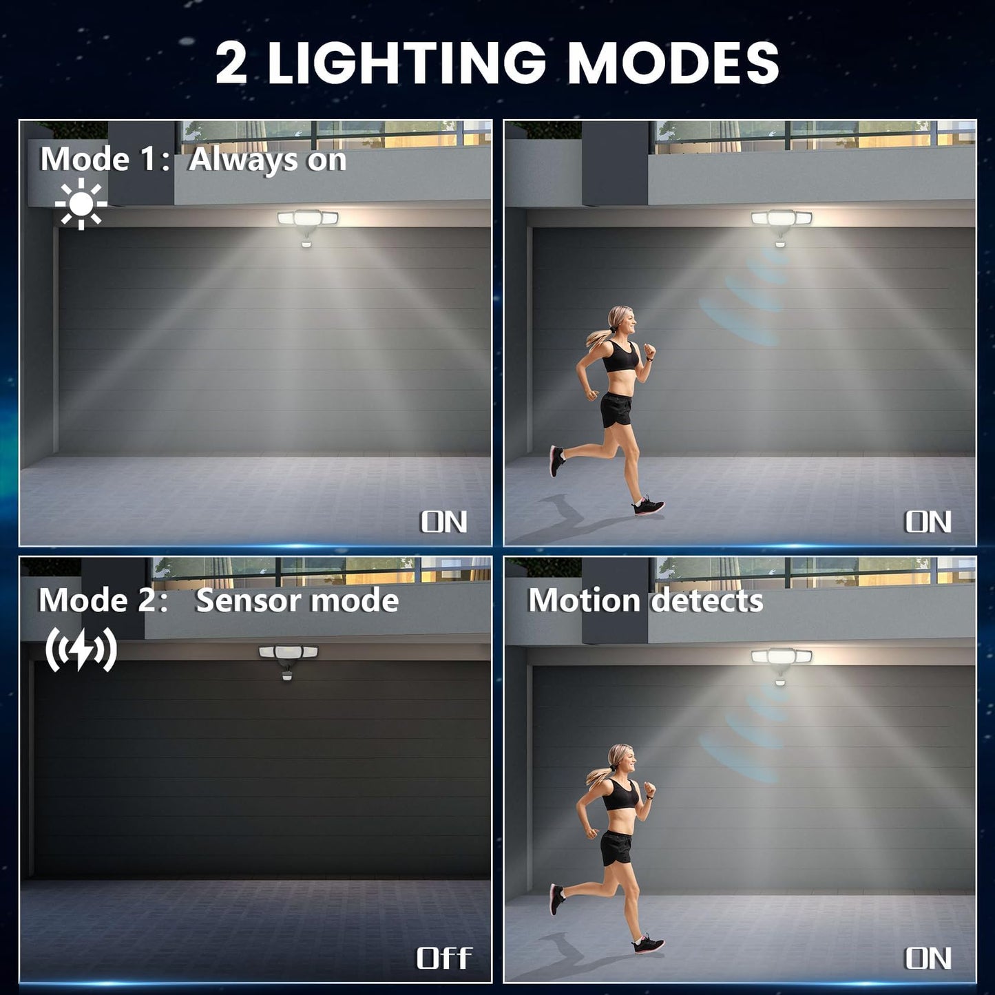 TONGLIN Security Light Outdoor, 4200LM 75LED Wiring Motion Sensor Lights, 42W 3-Head Angel Adjustable Flood Light with Remote Control, IP66 Waterproof Garden Light for Porch Patio Driveway Pathway