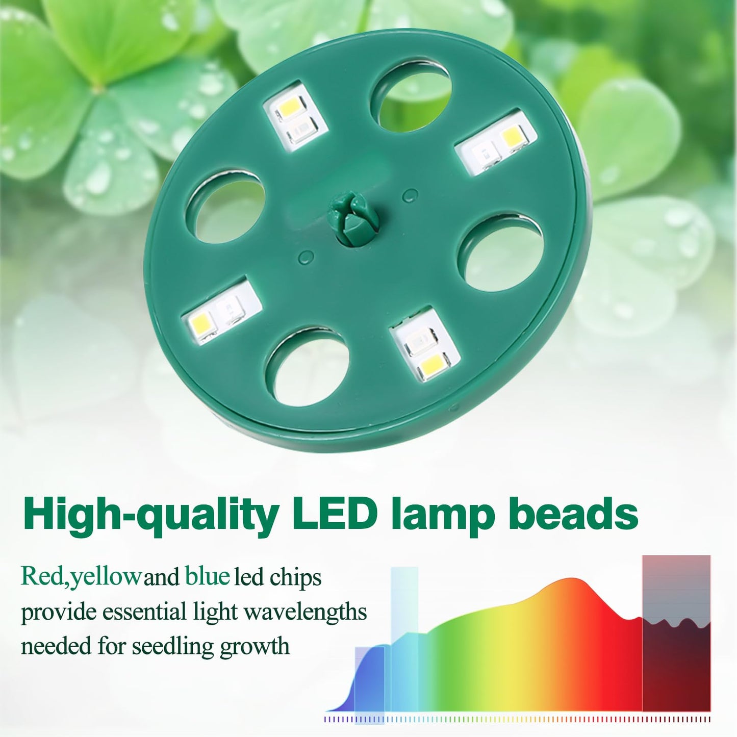 2 Pack Grow Lights for Indoor Plants for Growing Trays Cover, LED Growing Lamp Red Yellow Blue Full Spectrum for Seedlings with 5-Level Dimmable, Auto On Off Timer 4 8 12 18 Hrs for Small Plants