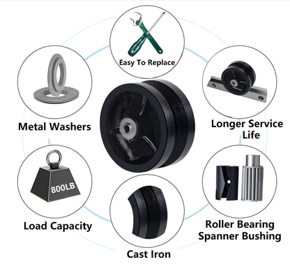 Handsammu 4"x 1.5" V-Groove Wheel - cast Iron Wheel,Capacity up to 600 Lb. Use for Slide Gate,Rolling Door with V-Track（1 Black Wheel）
