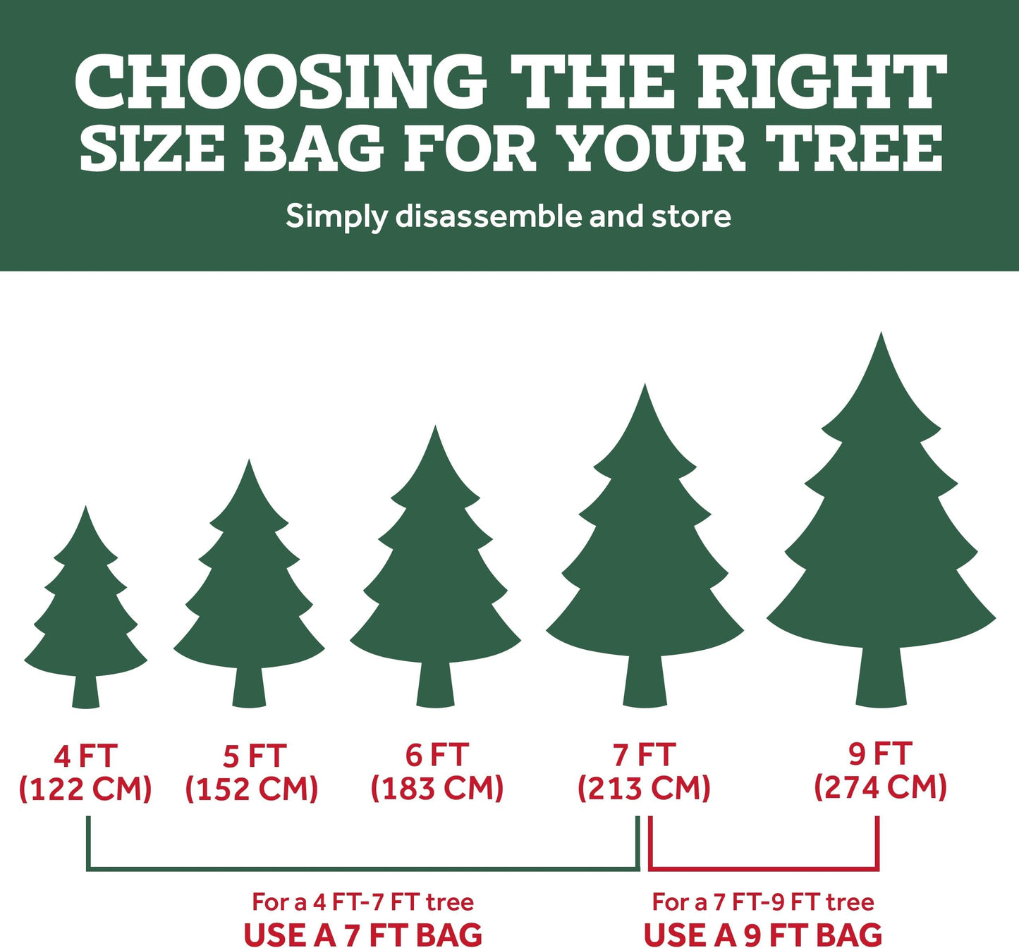 Zober Large Christmas Tree Storage Bag - Fits 9 Ft Artificial Trees - Plastic, Waterproof Christmas Tree Bag For Storage Box For Xmas - Strong, Durable Handles - Label Card Slot - Black