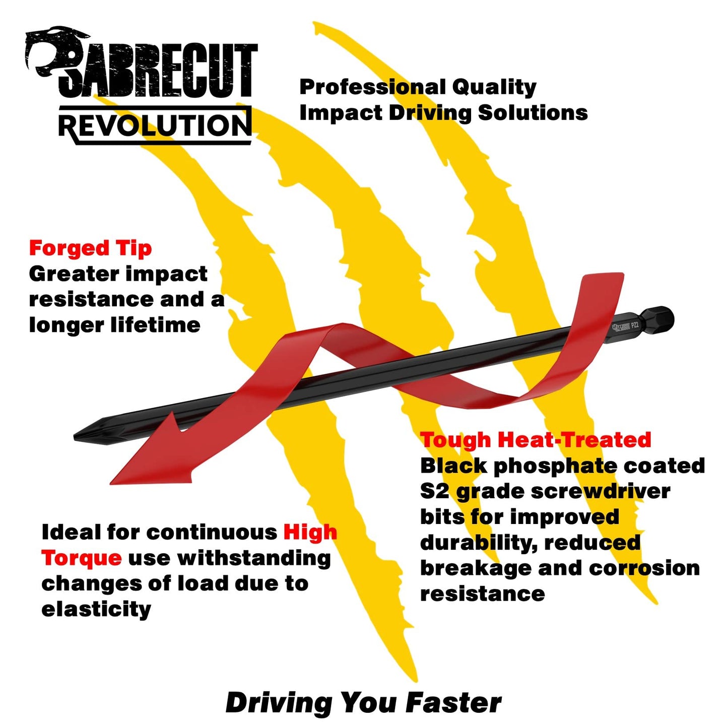 5 x SabreCut SCPH2157_5 157mm PH2 Autofeed Collated Drywall Screwdriver Gun Bit Single Ended Phillips No.2 Heavy Duty Compatible with Makita BFR550 6843 DFR550