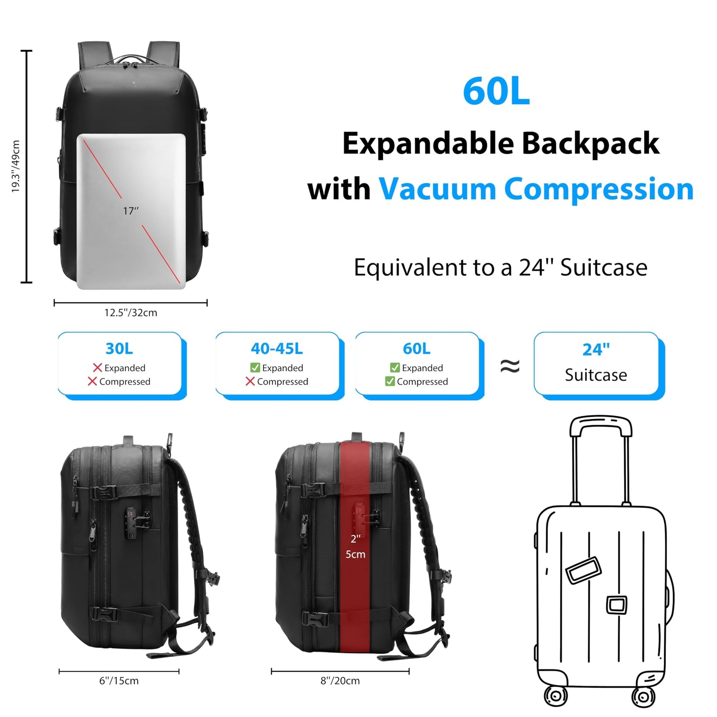 MEGABACK Vacuum Backpack Travel with Pump, 60L Expandable Airbag Travel Backpack, Travel Backpack with Vacuum System, TSA Lock, USB Charging Port, Water Resistant