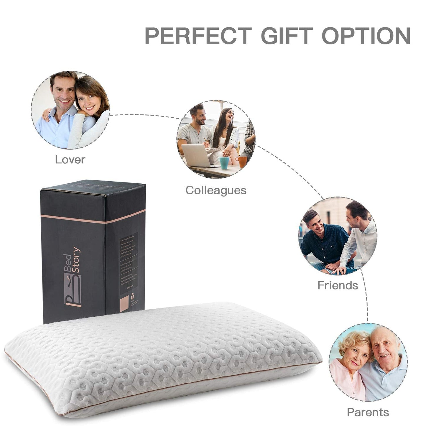 BedStory Memory Foam Pillow, Neck Pillows for Sleeping, Cervical Bed Pillow for Neck Support - Side Back Stomach Sleepers, Removable Washable Cover & Ventilated Design (60X40X13CM)
