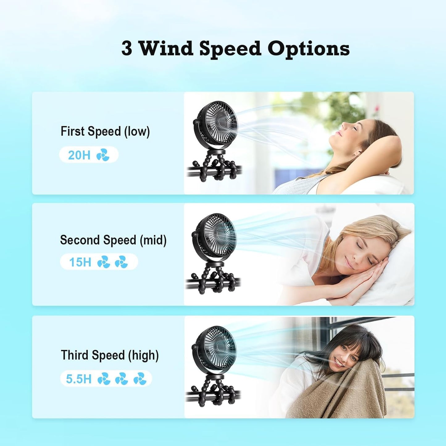 Baby Pram Stroller Fan 20H Buggy Cooling Clip On Fan, Portable 4000mAh Battery Personal Fan for Pram Accessories Baby Cot Wagon Stroller Pushchairs Crib Bed Treadmill,Travel Holiday Essentials