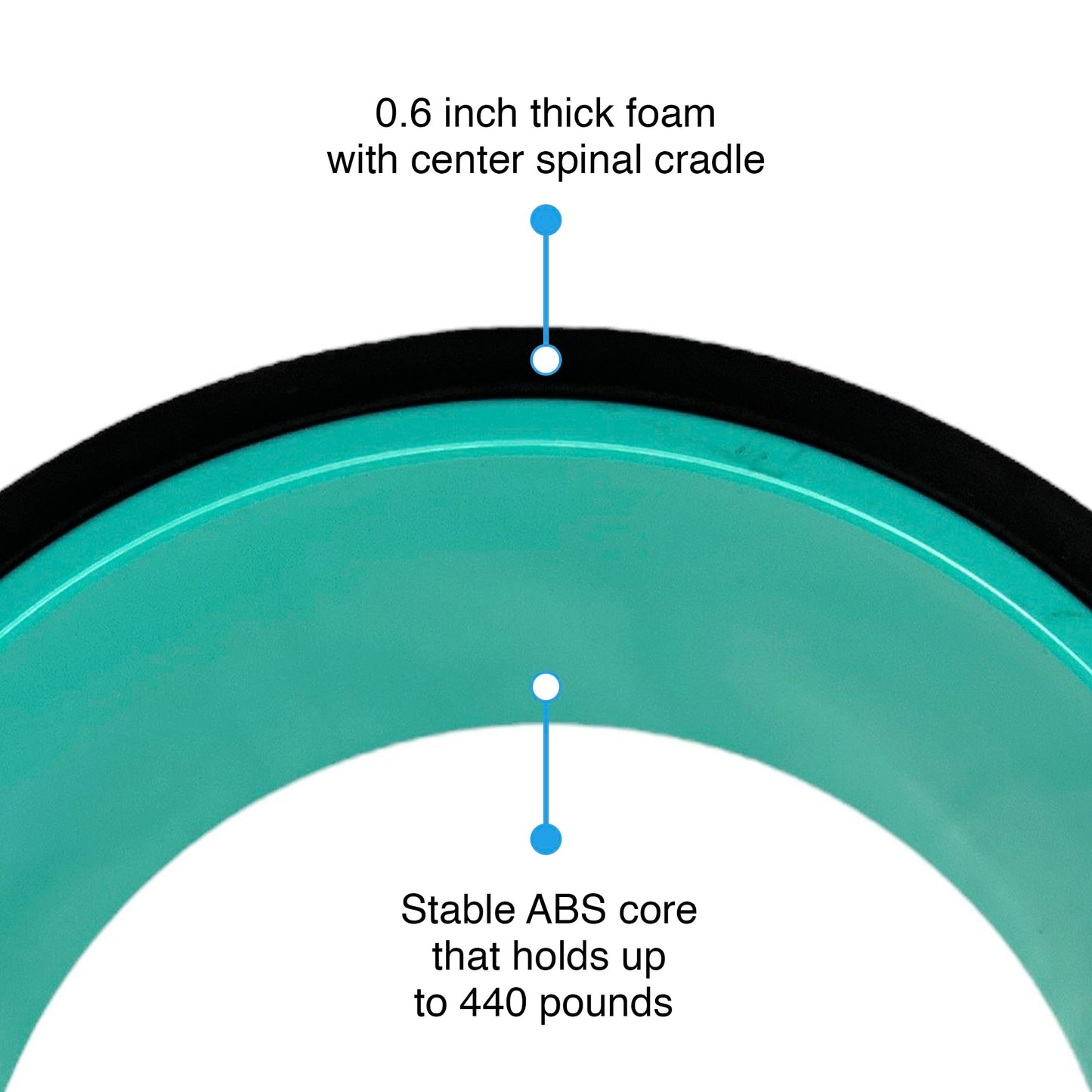 YOGI GRIPS Back Stretcher Roller (Set of Three)