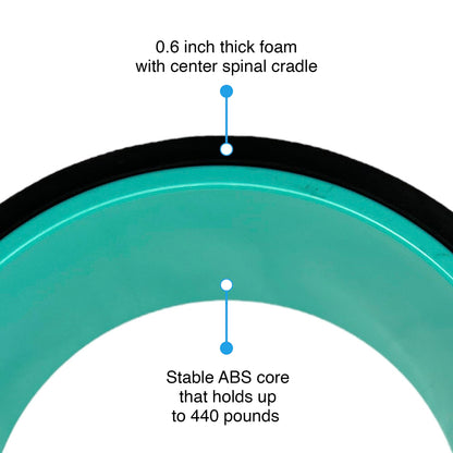 YOGI GRIPS Back Stretcher Roller (Set of Three)