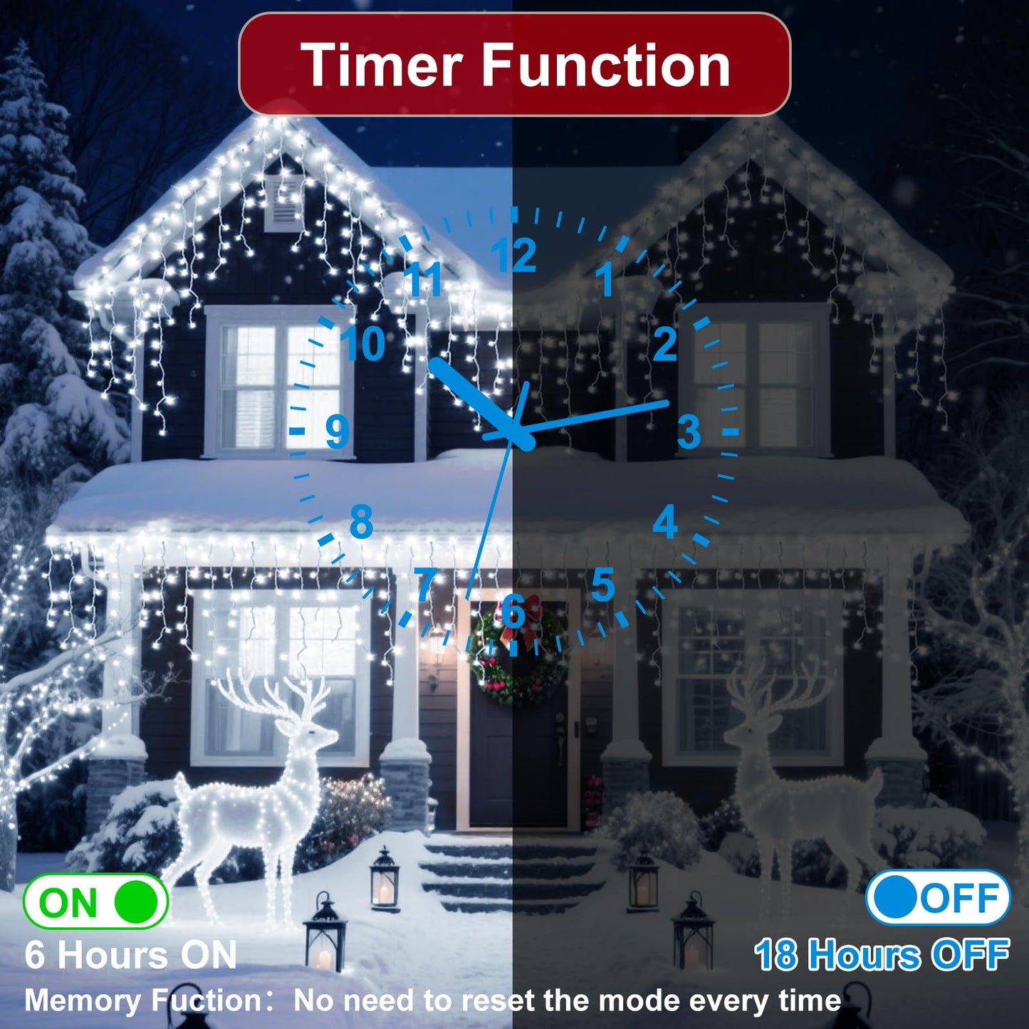 AGELCK White Icicle Lights Outdoor, 58.8FT 624 LEDs 96 Drops 8 Modes, Remote Control, Timer & Memory, Dimmable, Connectable, Waterproof Twinkly Christmas String Lights for Outside Indoor Xmas Wedding