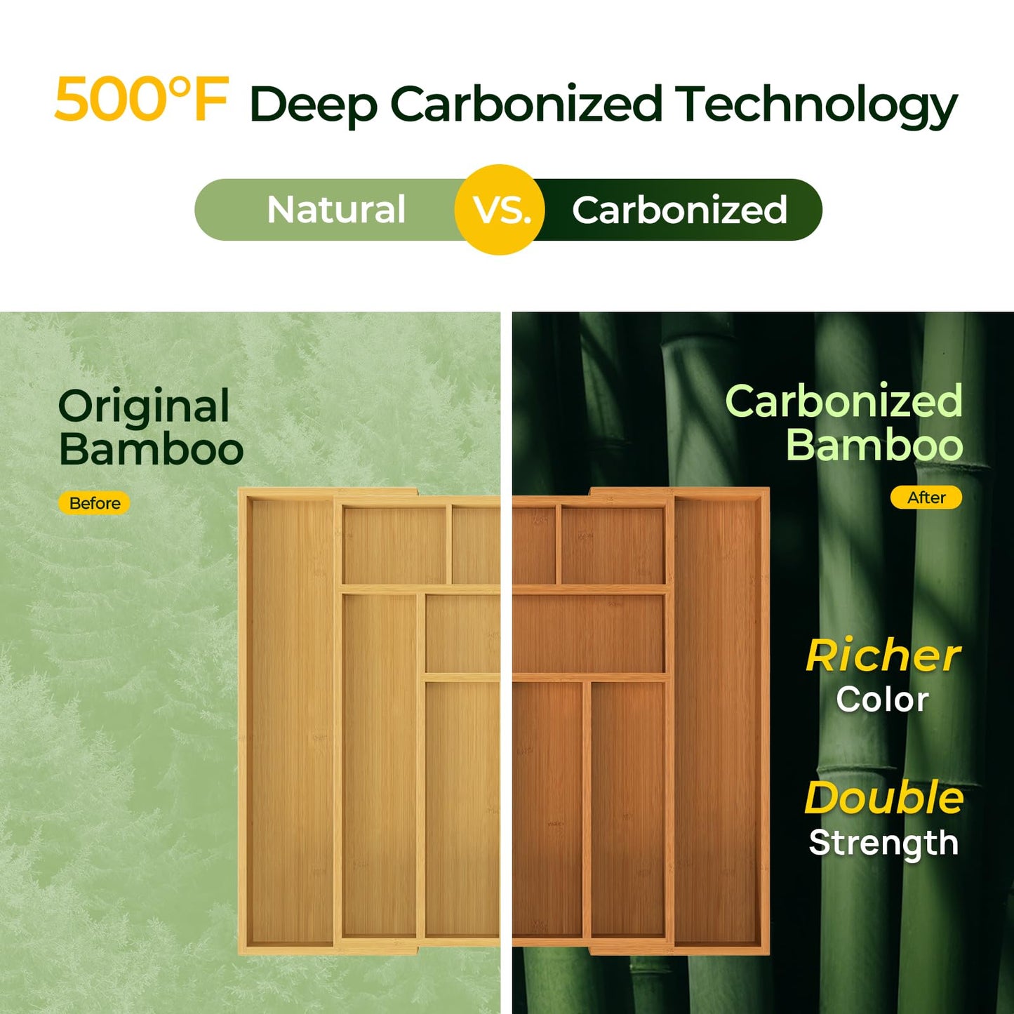 Carbonized Bamboo Kitchen Drawer Organizer, 8 Slots Silverware Organizer, Utensil Holder & Cutlery Tray, 2.2" Deep for Extra Capacity, Non-Slip Feet Included