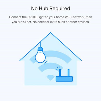 Tapo L510E Smart Bulb, Smart WiFi LED Light, E27, Works with Amazon Alexa(Echo and Echo Dot), Google Home, Dimmable Soft Warm White, No Hub Required [Energy Class F]