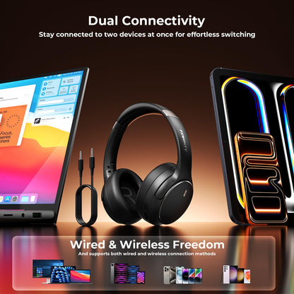 FXWONTY Hybrid Active Noise Cancelling Headphones, Wireless Bluetooth 5.4 Over Ear Headphones & Fast Charging, Hi-Res Audio, Deep Bass, Transparency Mode, 70h Playtime, Comfort for Travel/Office/Home