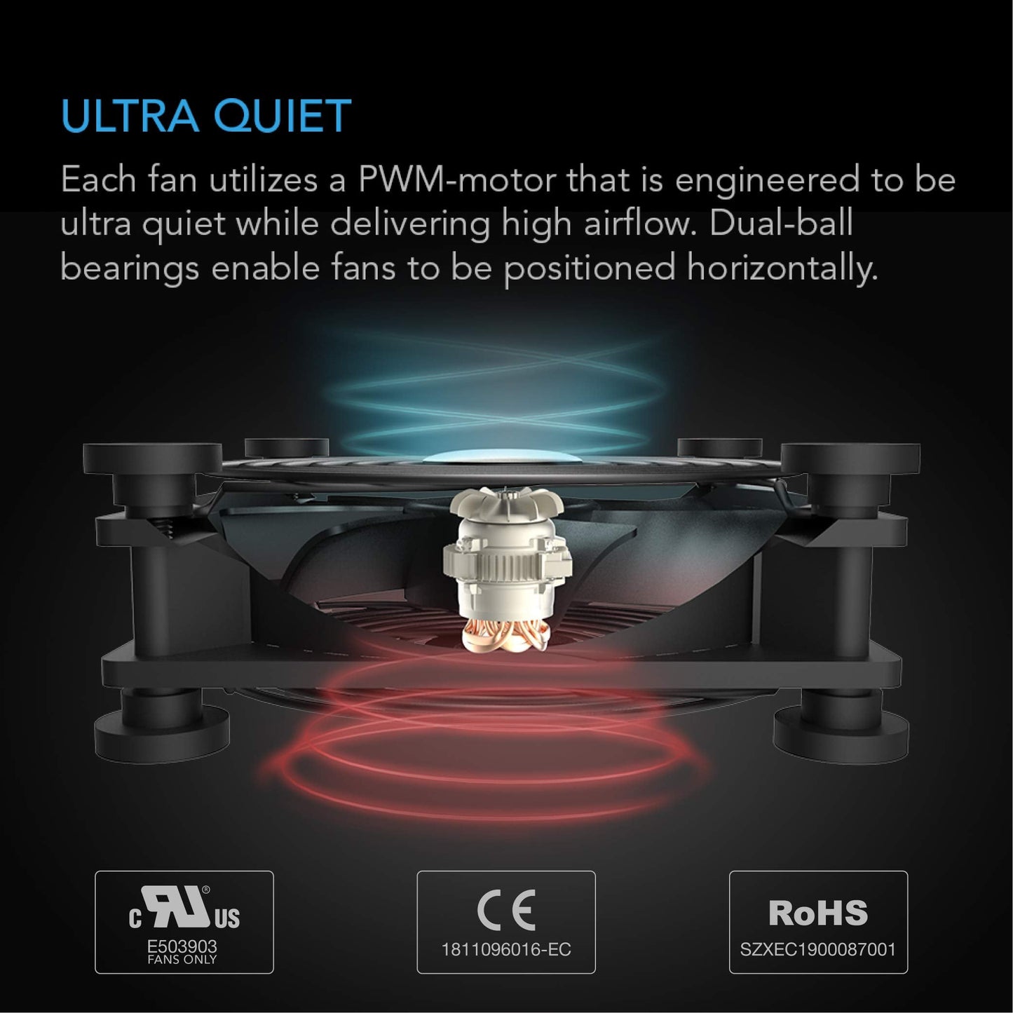 AC Infinity MULTIFAN S1, Quiet 80mm USB Fan, UL-Certified for Receiver DVR Playstation Xbox Computer Cabinet Cooling