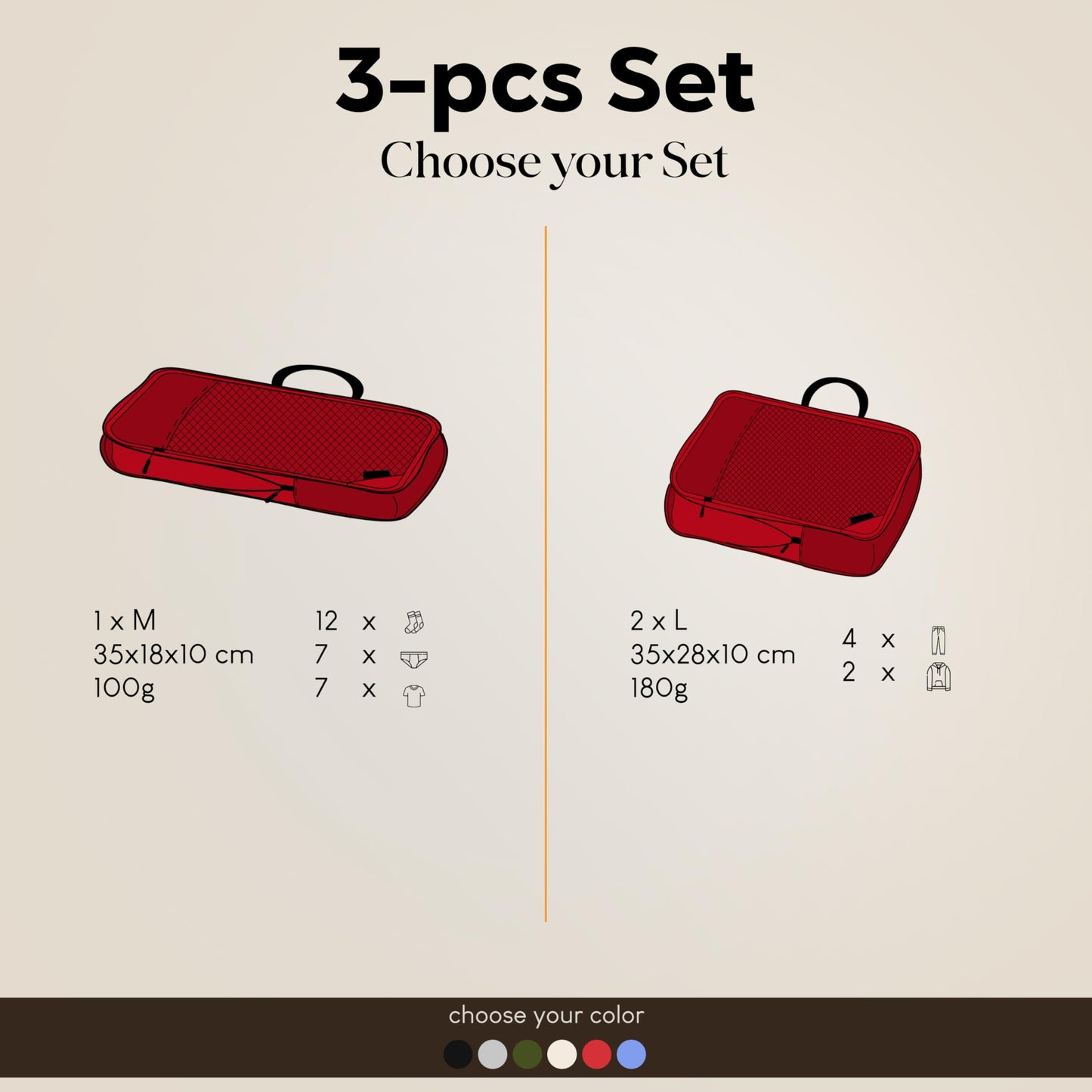 Cruise Essentials Packing Cubes - Organiser Bags for Travel - Compression Set for Suitcases