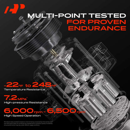 A-Premium Air Conditioner AC Compressor with Clutch Compatible with Kia Sorento 2014-2015 2.4L