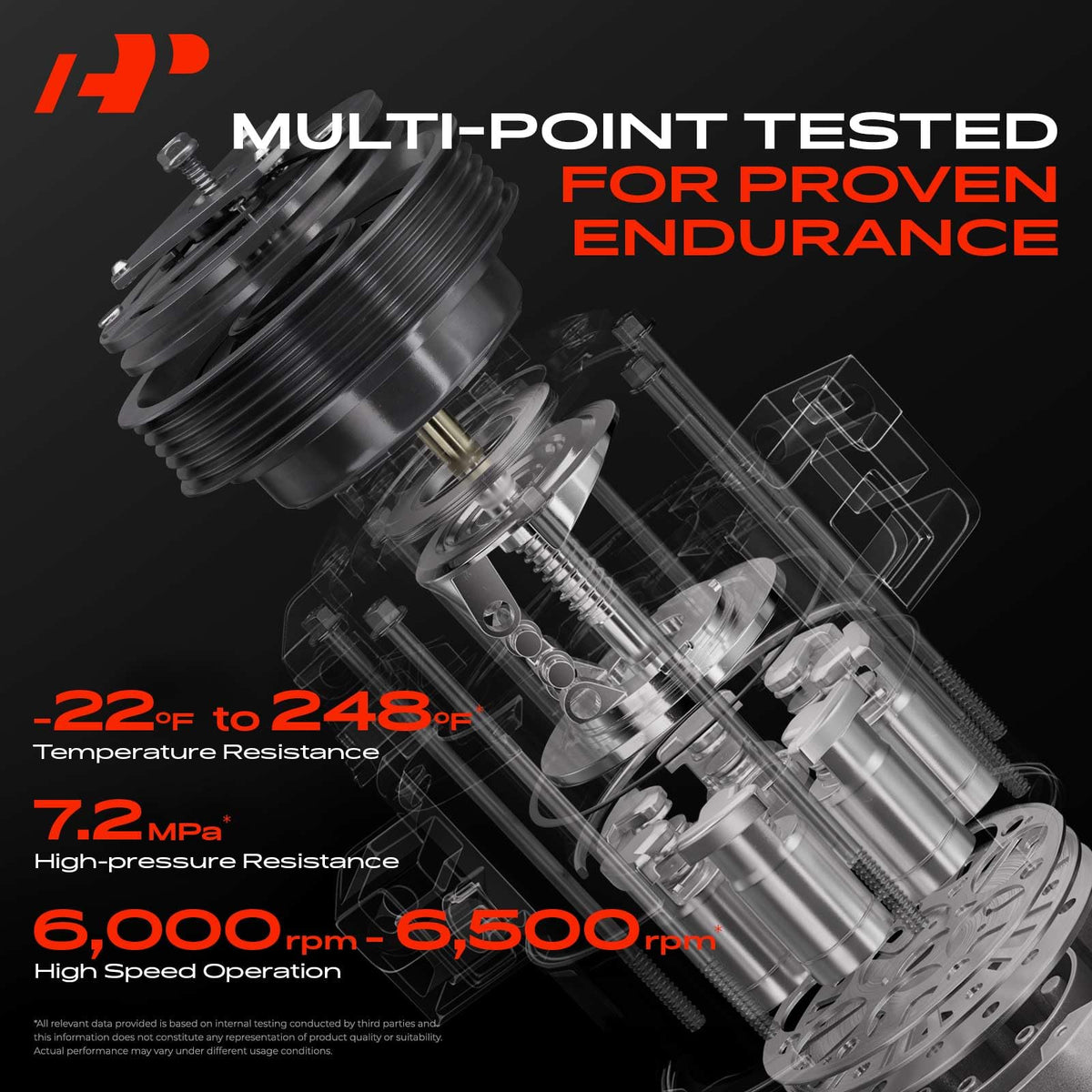A-Premium Air Conditioner AC Compressor with Clutch Compatible with Ford Focus 2.0L 2008-2011, Transit Connect 2.0L 2010-2013, with DKS-17DS Compressor