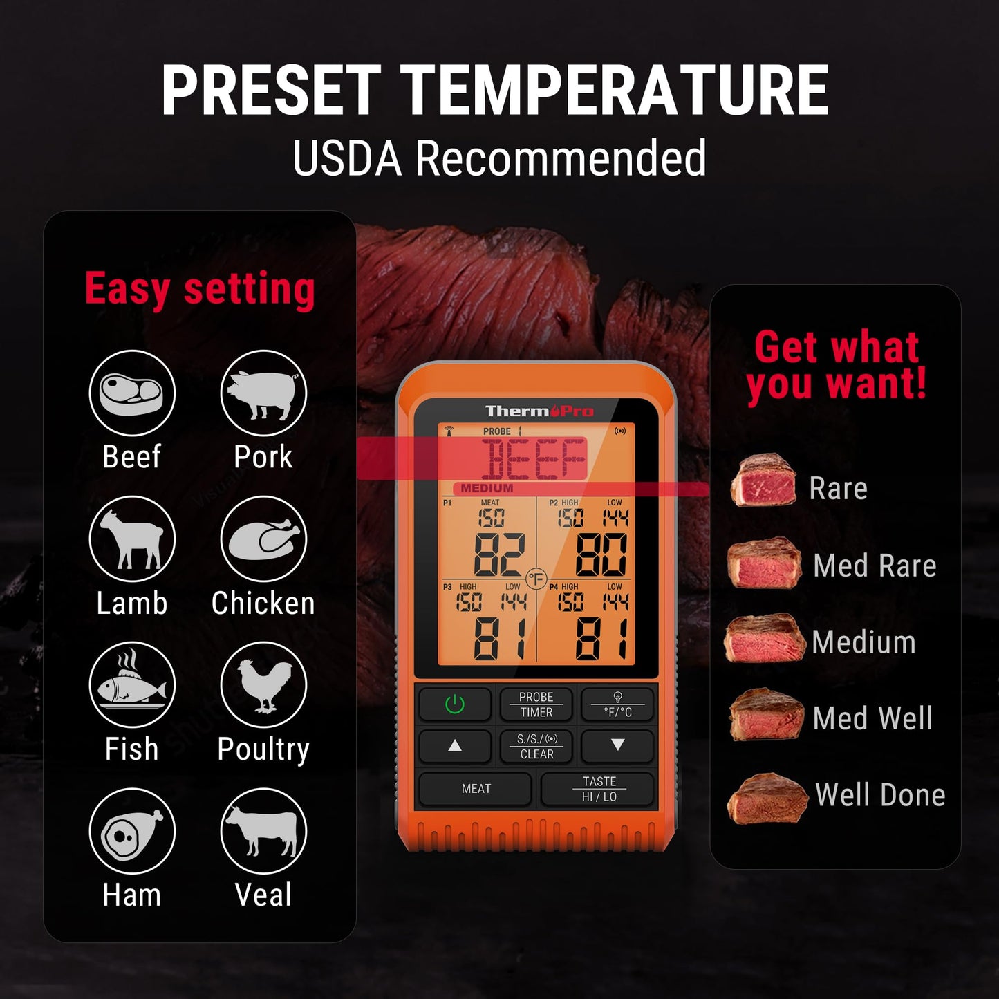 ThermoPro TP829 1000ft Wireless Meat Thermometer Digital for Grilling and Smoking, 4 Meat Probes Grill Thermometer for Outside Grill, BBQ Thermometer for Cooking Beef Turkey Smoker Accessories