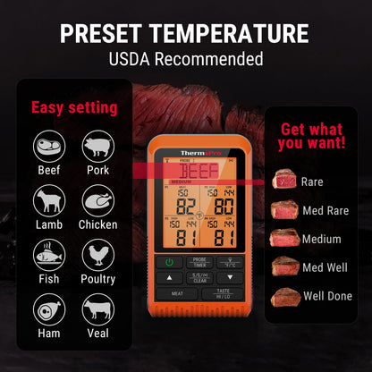 ThermoPro TP829 1000ft Wireless Meat Thermometer Digital for Grilling and Smoking, 4 Meat Probes Grill Thermometer for Outside Grill, BBQ Thermometer for Cooking Beef Turkey Smoker Accessories