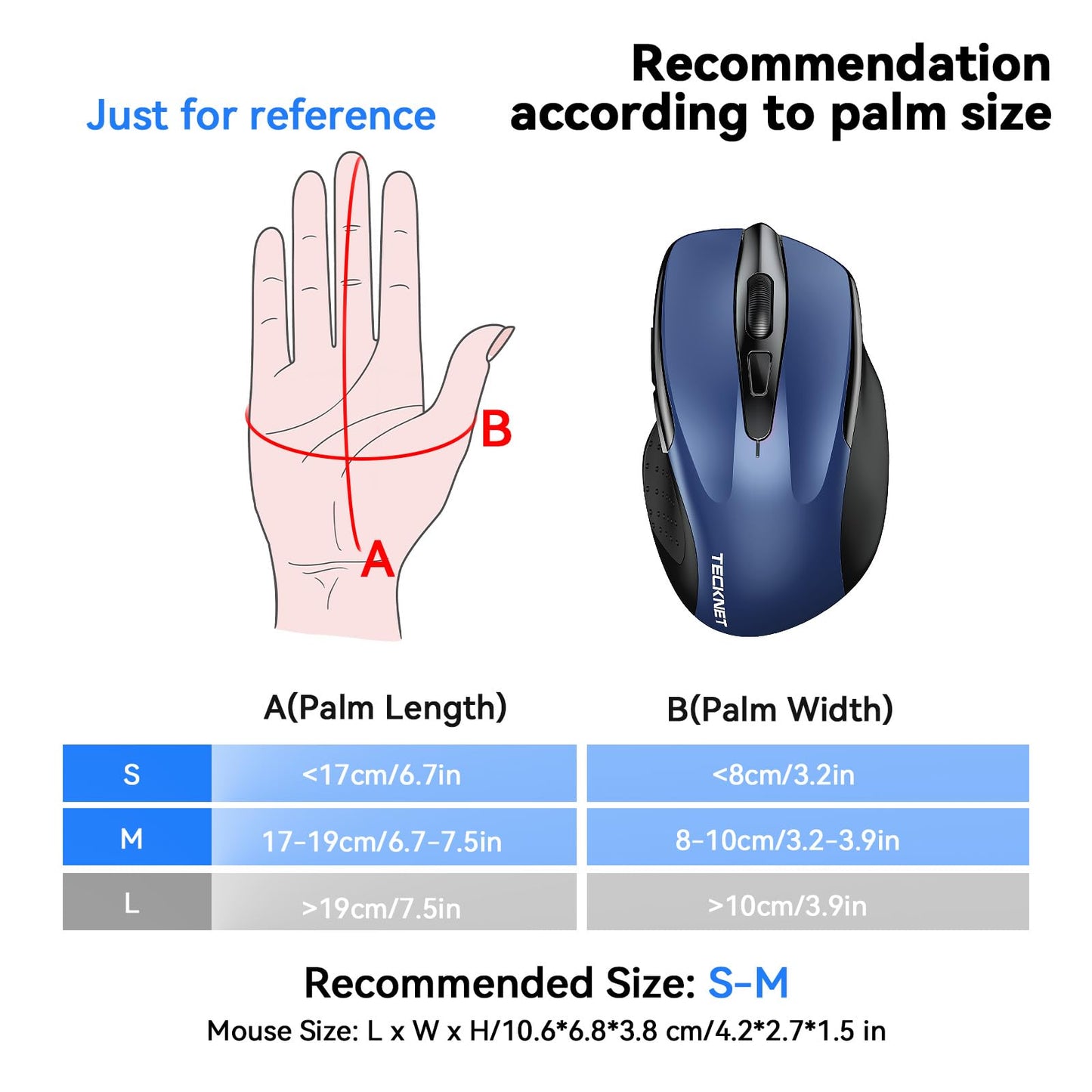 TECKNET Rechargeable Jiggler Wireless Mouse (BT5.0/3.0 & 2.4G) 4800 DPI Silent USB A & Bluetooth Mouse 6 Buttons, Wide Compatibility - Black