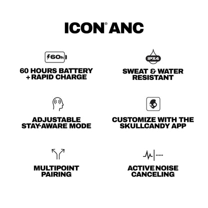 Skullcandy Icon ANC Wireless On-Ear Bluetooth Headphones, Active Noise Cancelling, 60 Hours Battery, Sweat Water Resistant, Foldable Durable Travel Ready, Microphone for iPhone Android - True Black