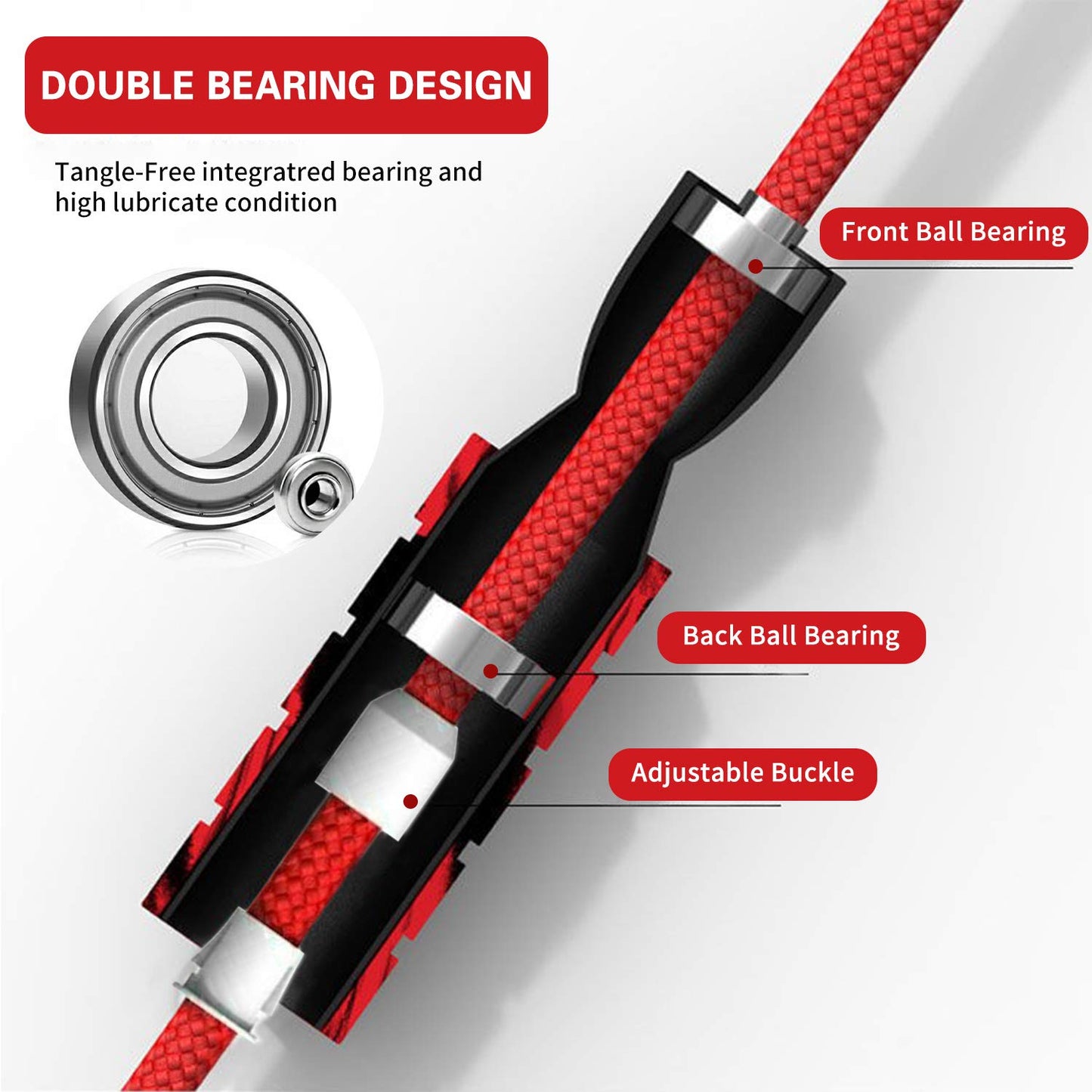 Jump rope, Professional Weighted Jump rope workout, Adjustable Tangle-Free with Ball Bearings Exerciser Jump ropes for Cardio, Endurance Training, Fitness Workouts, Jumping Exercise
