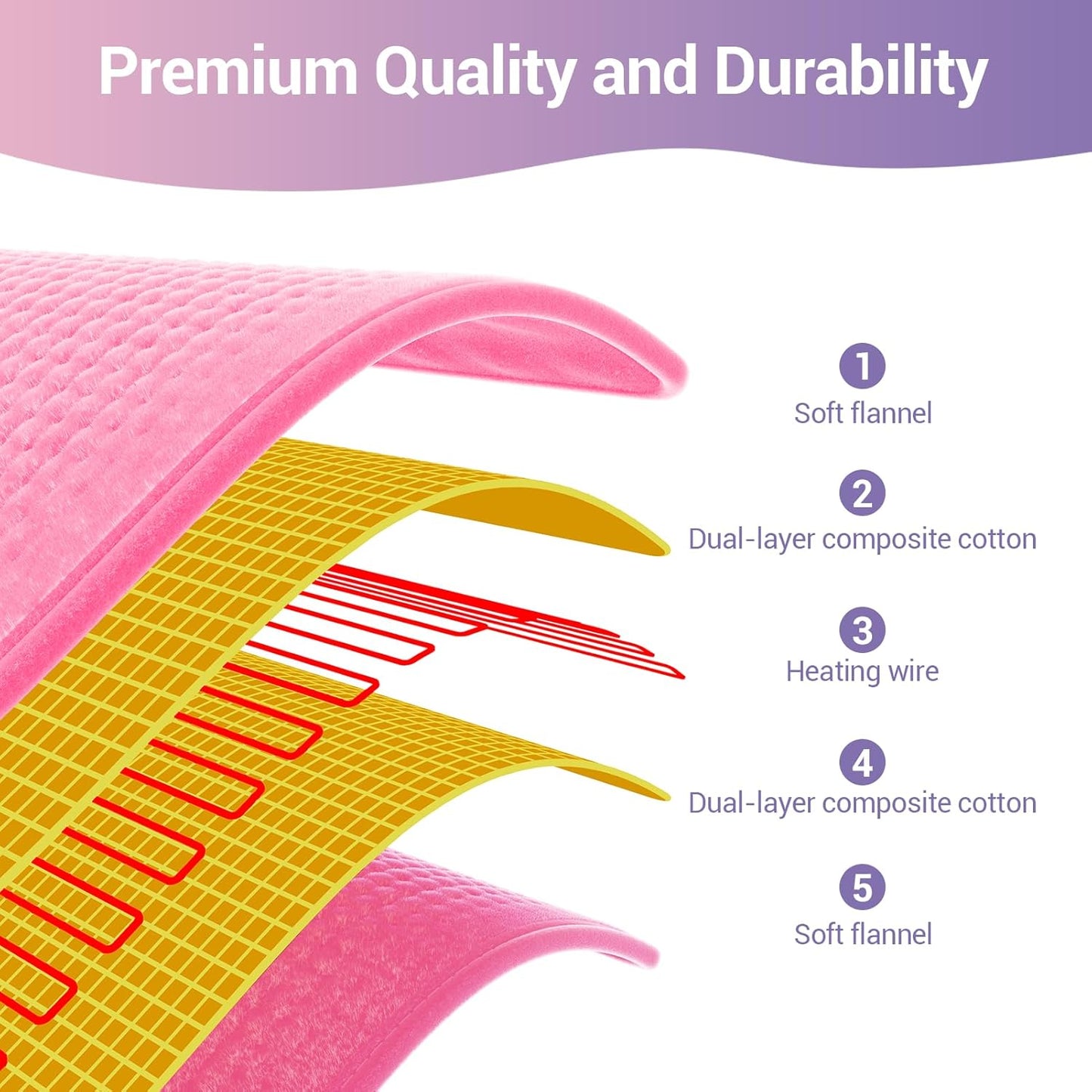 Comfytemp Heating Pad for Back Pain Relief, Extra Large Pink Heating Pad XXL, Birthday Gifts for Women Mom Grandma Wife, 17''x 33'' King Size Electric Heating Pads for Period Cramps