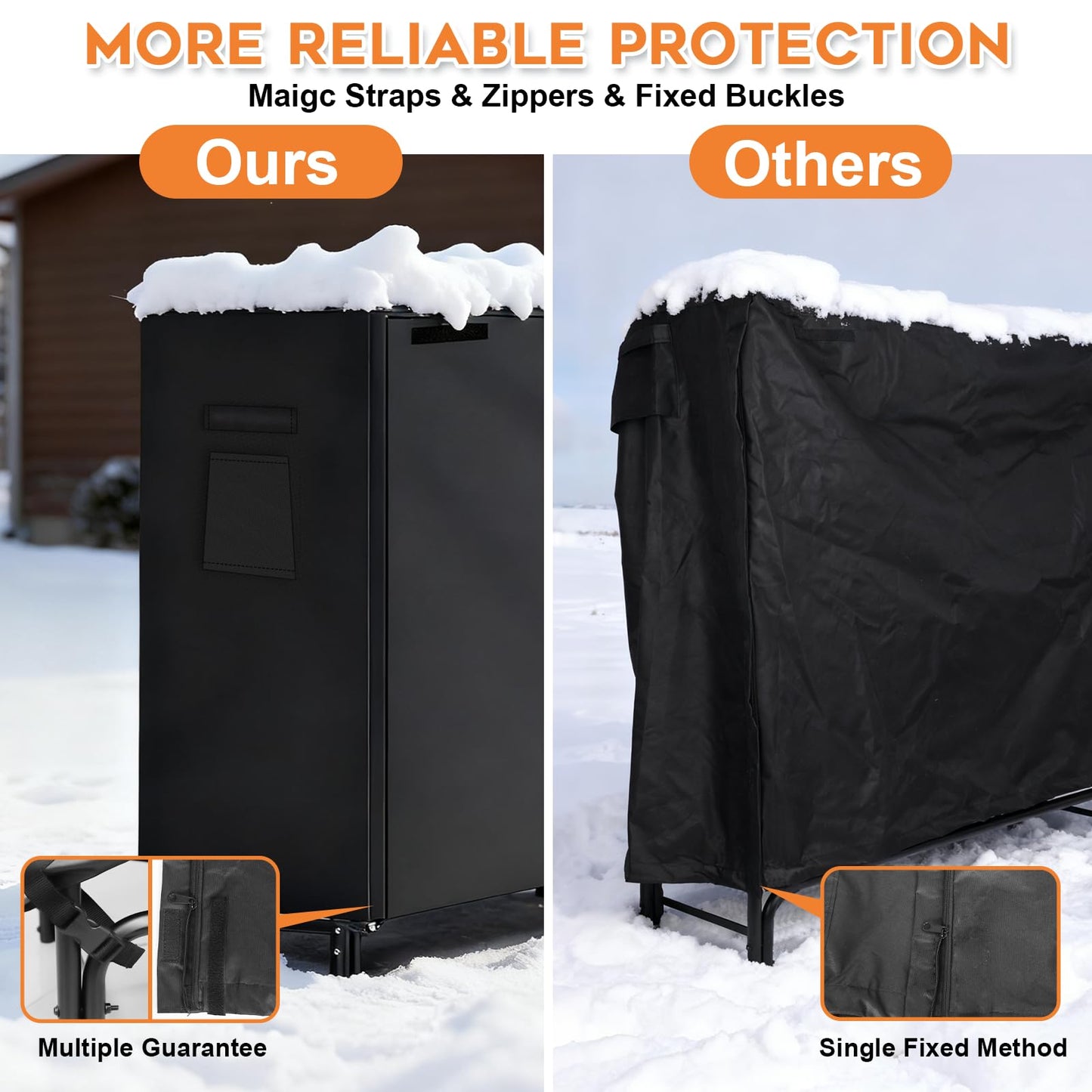 Gtongoko 8FT Firewood Rack Outdoor with Cover, Heavy Duty Wood Storage Racks with 600D Oxford Weather Resistant Waterproof Fabric Cover, Outdoor Firewood Holder