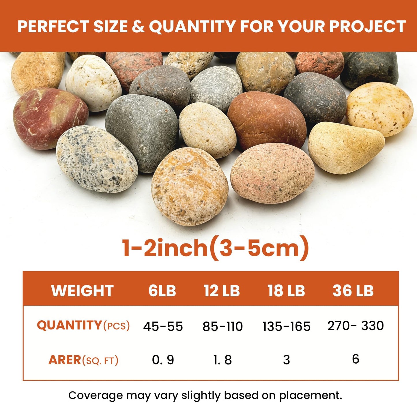1-2 Inch Mixed Round Pebbles, Smooth River Rocks for Rock Painting, Indoor Plants, Vase Filler, Fish Tank, Aquarium Decor & Garden Landscaping, 6LB