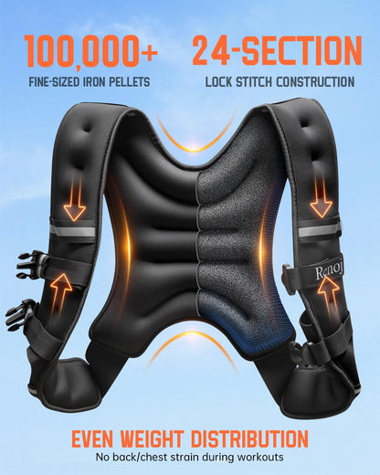 Renoj Weighted Vest for Women Men: Available in 6lb/8lb/10lb/11lb/12lb/14lb/16lb/20lb Fixed Weights for Walking, Running, Training, Exercise, Weight Loss - With Reflective Strips and Storage Pocket