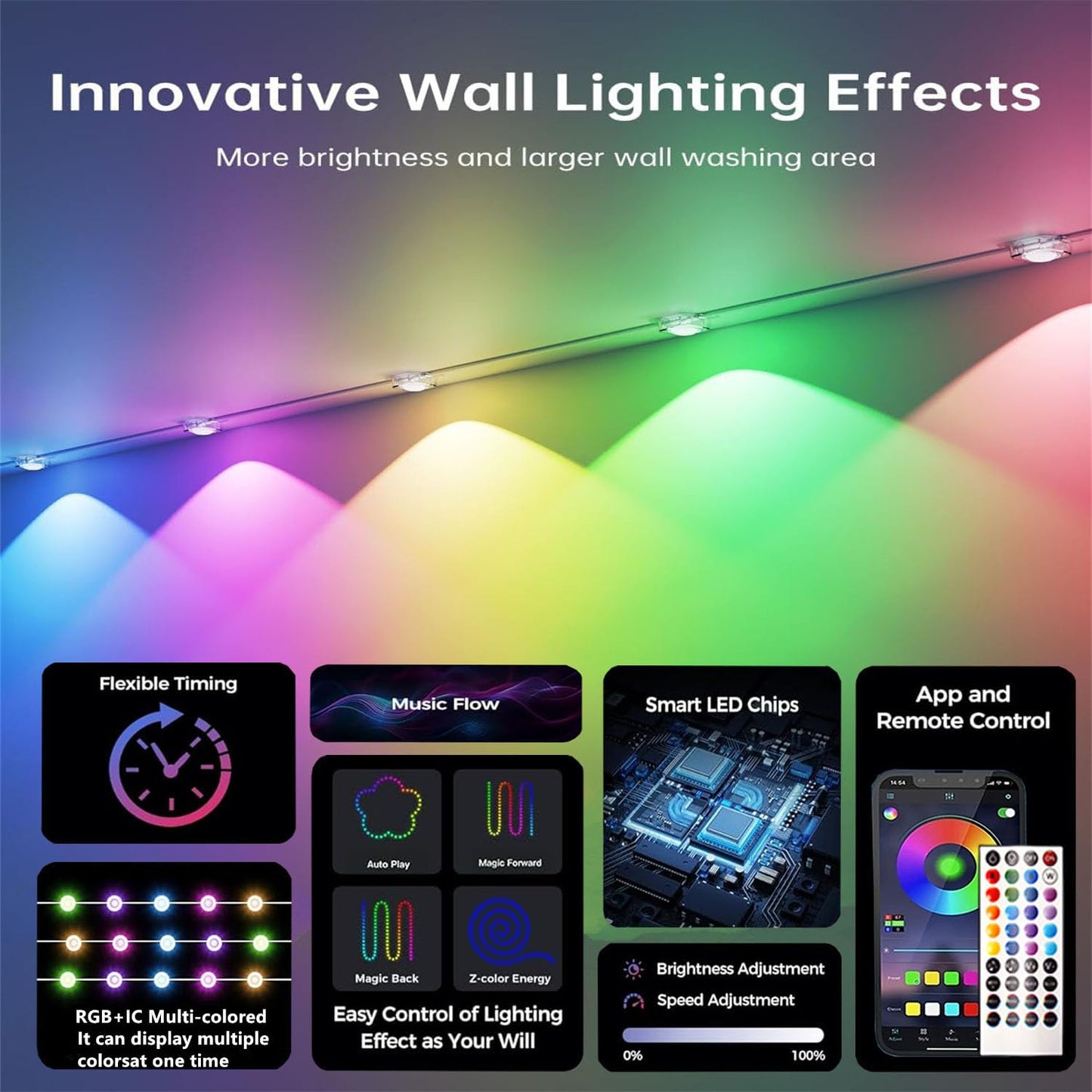 Permanent Outdoor Lights,200ft RGB + IC Smart LED Eaves Lights with App & Remote Control, IP67 Waterproof,for Christmas and All Holiday Decor,Daily and Accent Lighting,House Roof and Garden Lighting