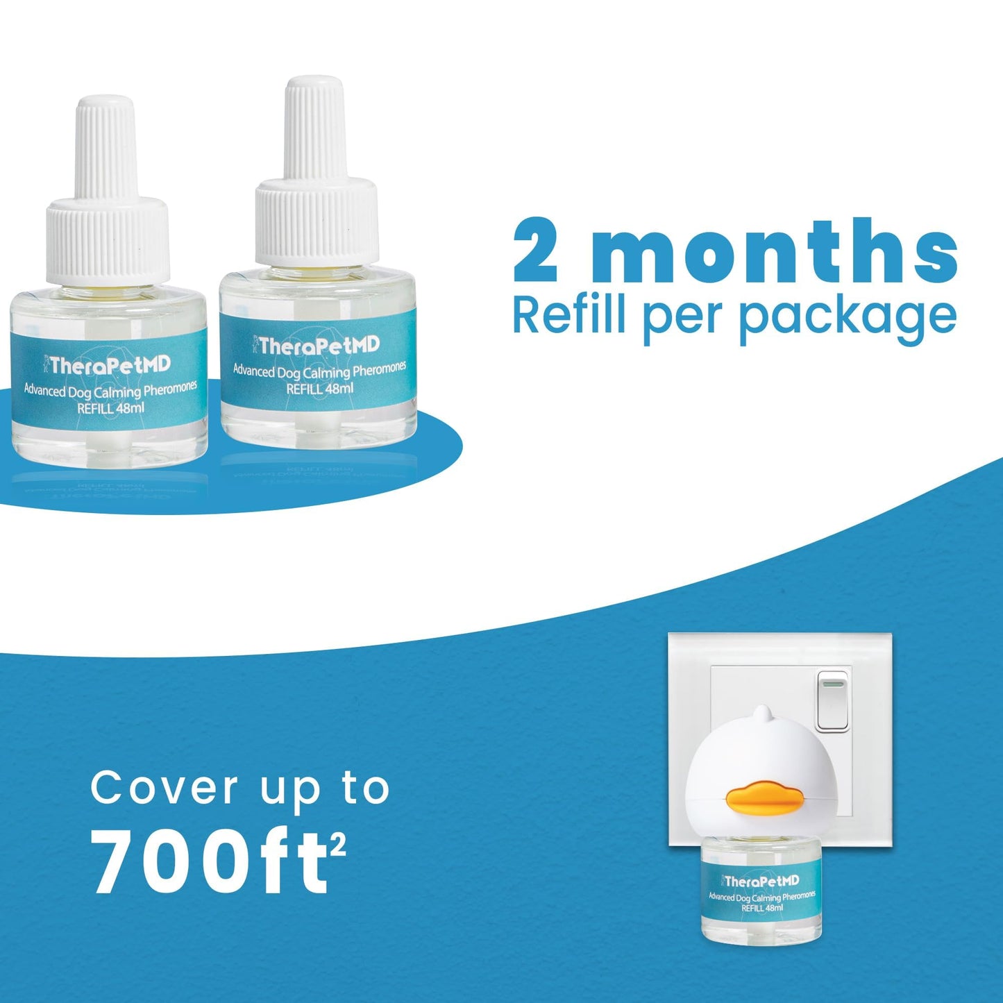 TheraPet MD Dog Calming Diffuser - Pheromone Diffuser for Dogs Indoor Behavior Support, Anxiety Aid, 60 Day Long Lasting Refill Kit, Natural Formula