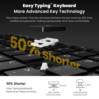 Wireless Keyboard Mouse Combo, cimetech 2.4G Ultra-Thin Keyboard and Mouse Set with Sleek Ergonomic Silent Design & Stable Connection for Windows PC Laptop Computer (QWERTY UK Layout, Black)