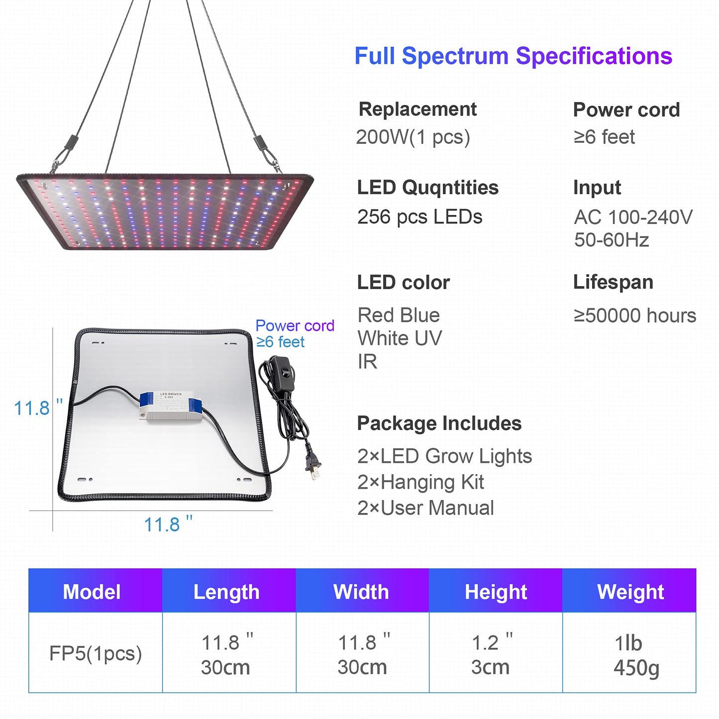 Uallhome 2 Pack LED Grow Light Panel 200W Lamp for Indoor Plants, Full Spectrum with White Blue Red UV IR LEDs for 4x4ft Coverage Grow Tent Greenhouse Veg and Bloom Seedlings Hydroponics