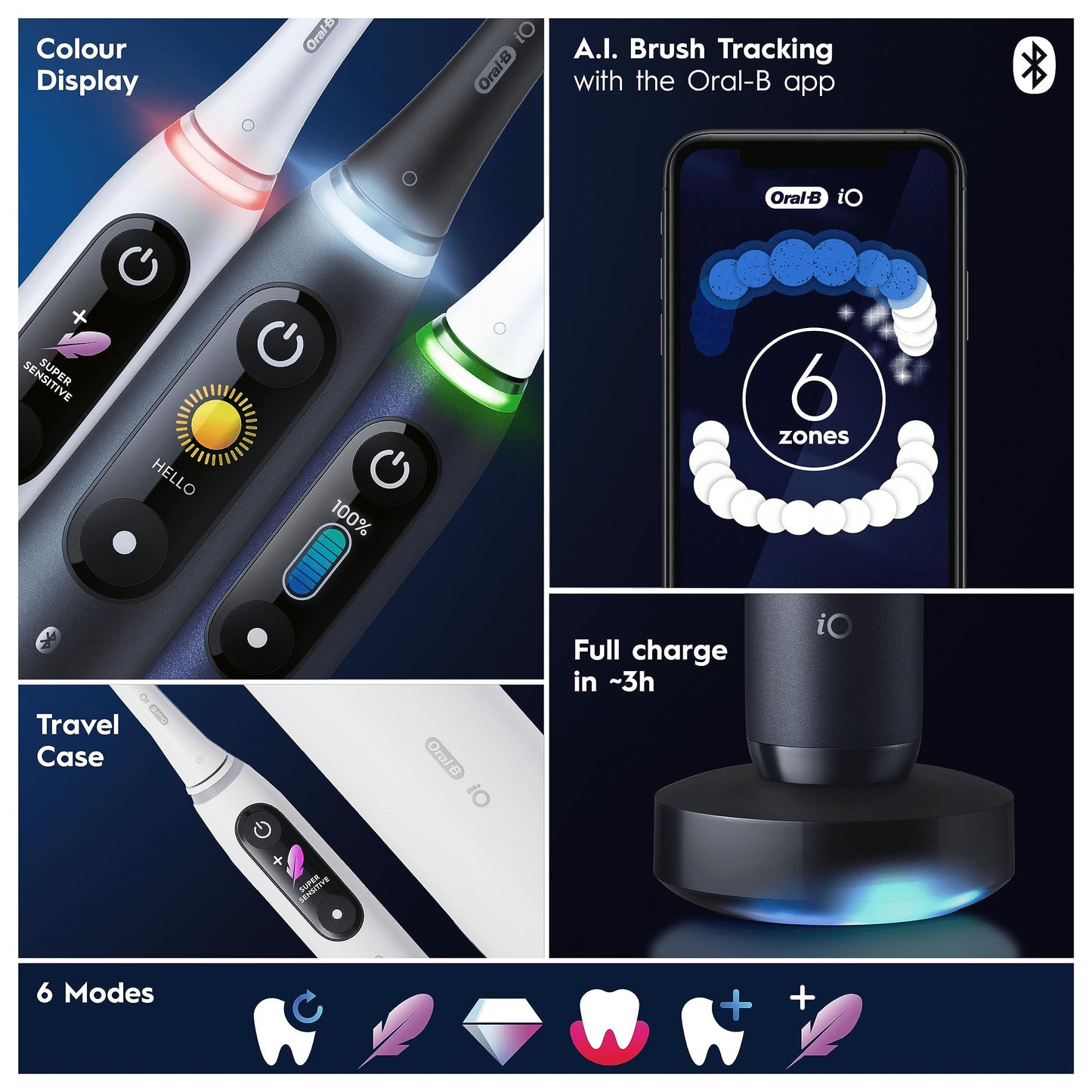 Oral-B iO8 Electric Toothbrushes For Adults, App Connected Handle, 1 Toothbrush Head & Travel Case, 6 Modes with Teeth Whitening, 2 Pin UK Plug, White