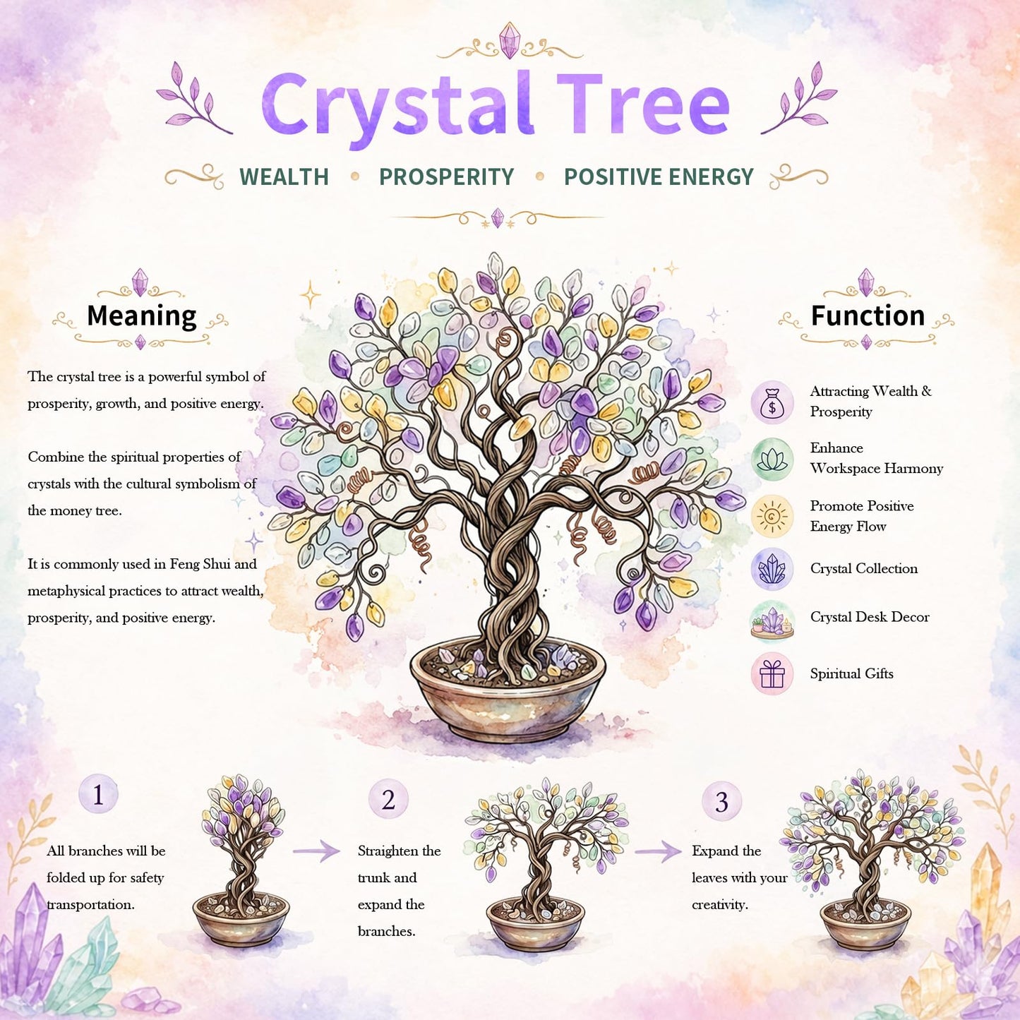 mookaitedecor Peridot Crystal Tree Tumbled Stones, Geode Agate Slices Base Money Tree Decoration for Wealth and Luck 5.7"-6.7"
