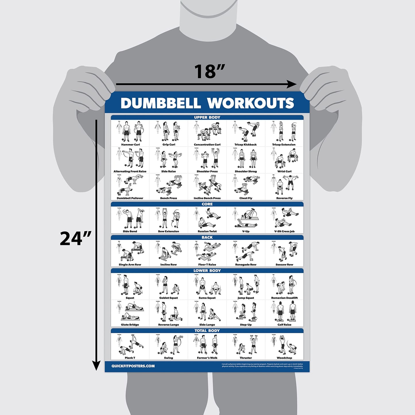 Palace Learning 3 Pack: Dumbbell Workout Exercise Posters Volume 1 & 2 + Dumbbell Exercise Playing Card Set (LAMINATED, 18" x 24")
