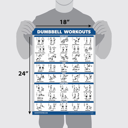 Palace Learning 3 Pack: Dumbbell Workout Exercise Posters Volume 1 & 2 + Dumbbell Exercise Playing Card Set (LAMINATED, 18" x 24")