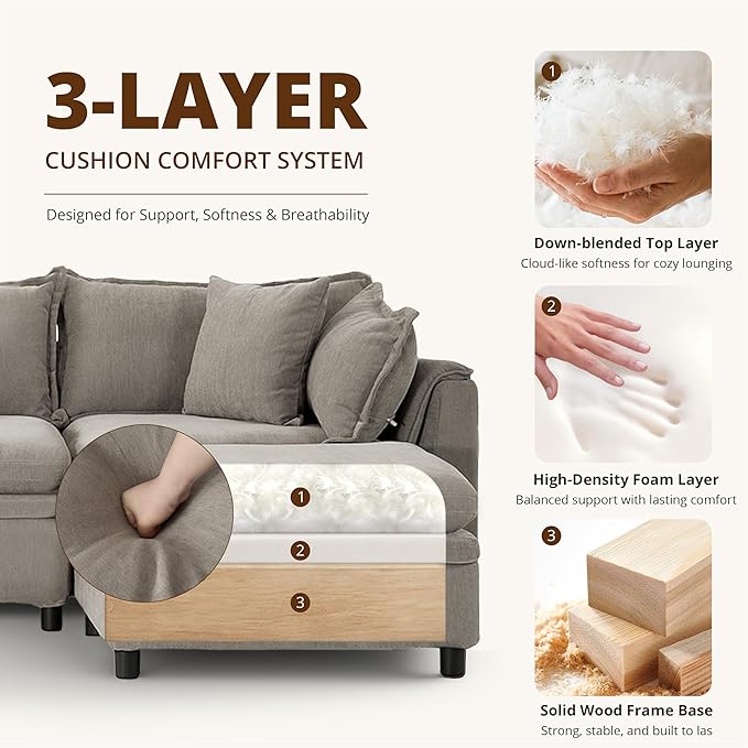 146.4'' Modular Sectional Sofa