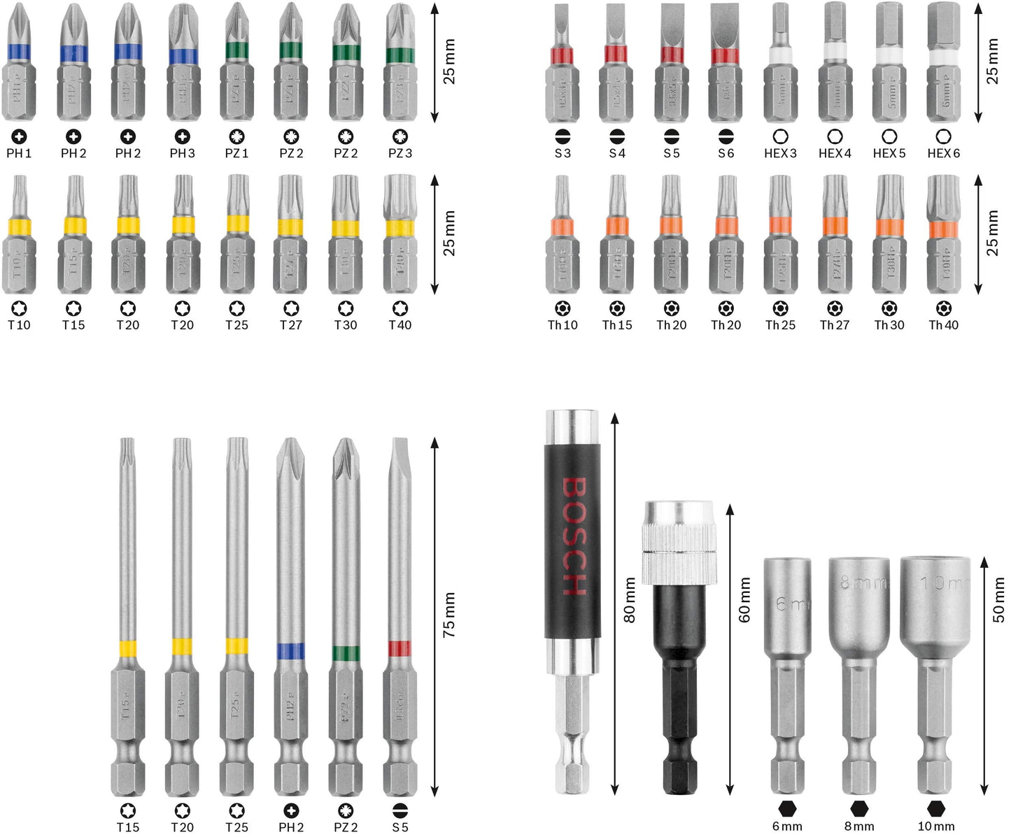 Bosch Professional 43-piece Screwdriver Bit & Nutsetter Set (drill accessories)