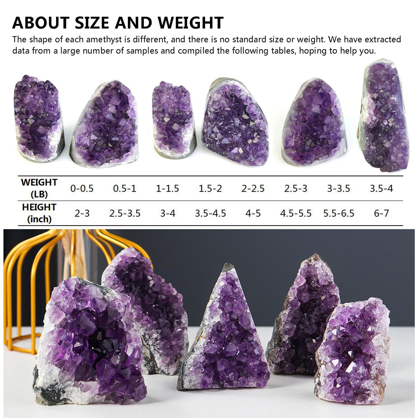 Amethyst Cluster Quartz Crystal Rock Raw Stone Purple Crystals Geode Healing Crystals 0-0.5LB