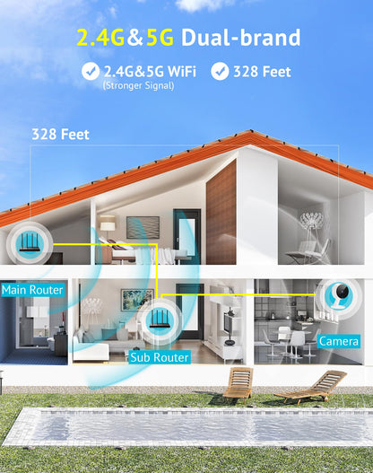 LaView Security Cameras 4pcs, Home Security Camera Indoor 1080P, Wi-Fi Cameras Wired for Pet, Motion Detection, Two-Way Audio, Night Vision, Phone App, Works with Alexa, iOS & Android & Web Access