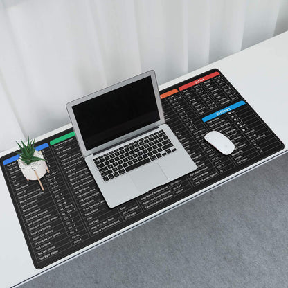 JIALONG Excel Shortcuts Mouse Mat Large XXL (900x400mm) Thick Extended Excel Cheat Sheet Desk Mat Soft Computer Keyboard Mouse Pad for Macbook, PC, Laptop, Office